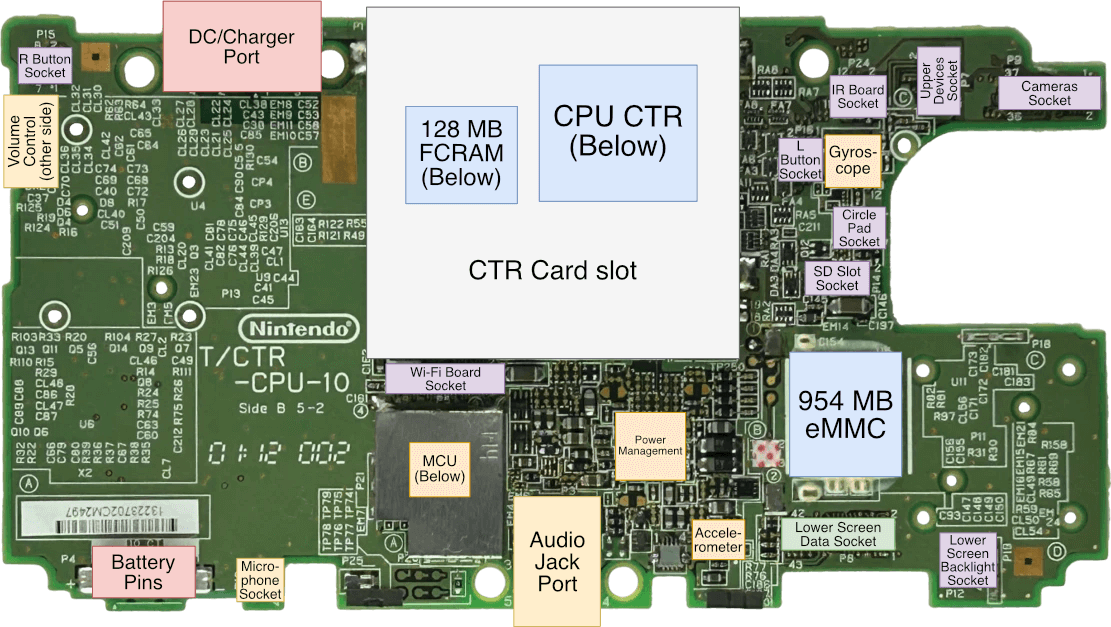 Motherboard