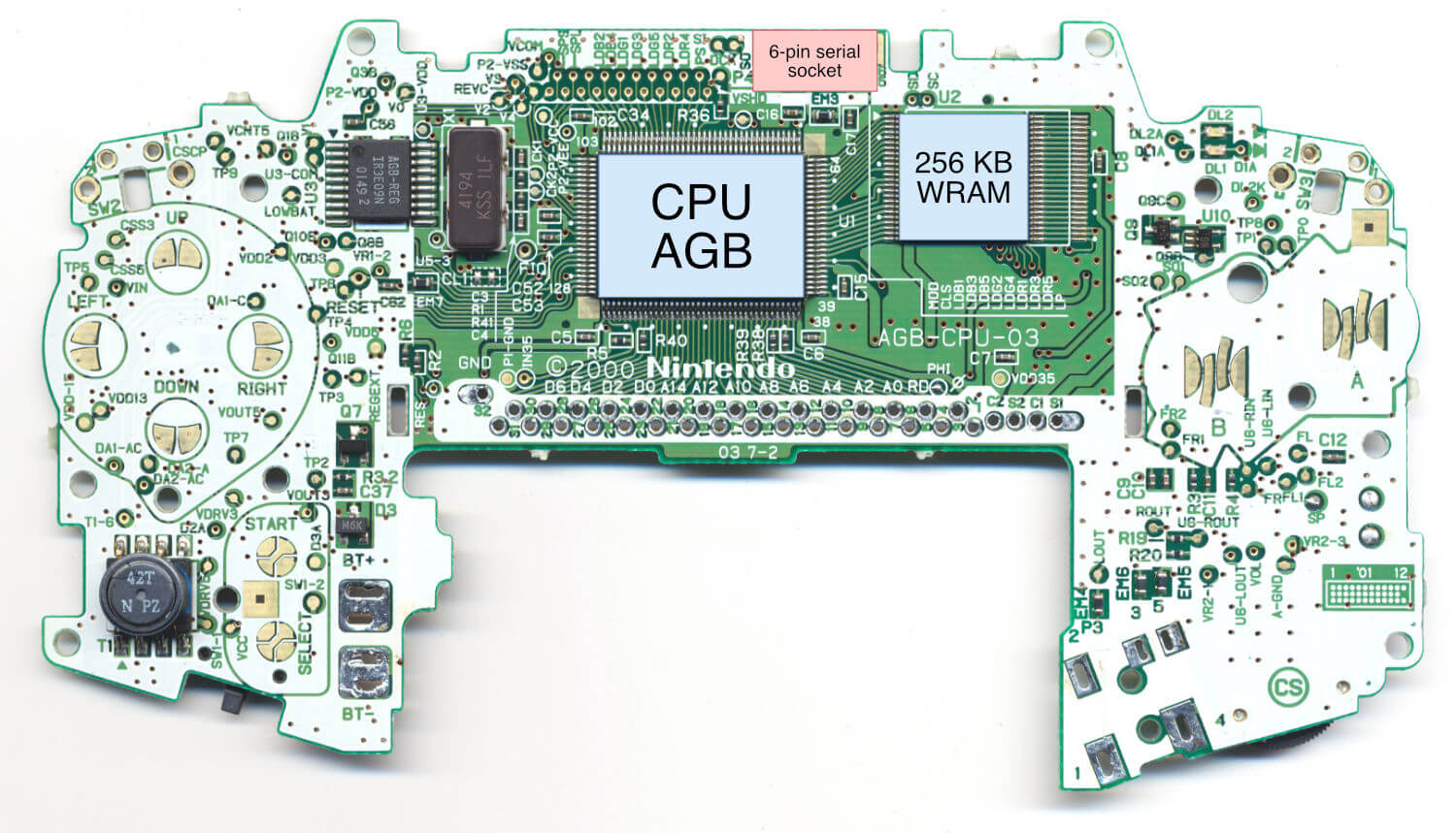 GBA - Gameboy Advance BIOS