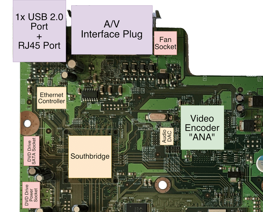 Xbox 360 RGH (jtag) installations and general repairs on all